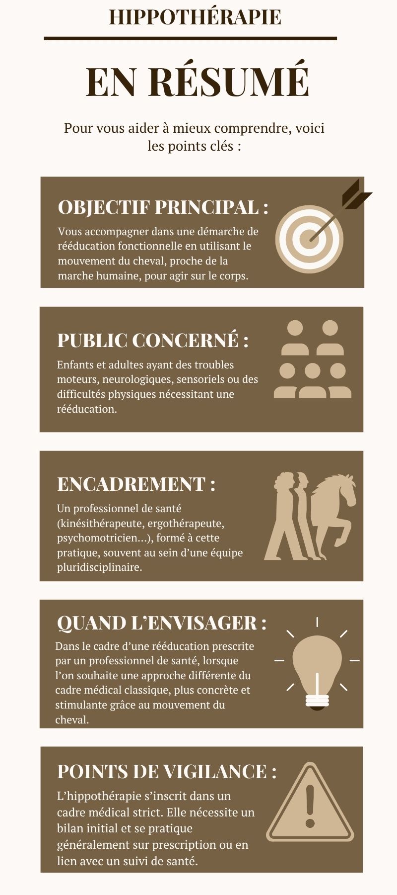 Photo - Équithérapie